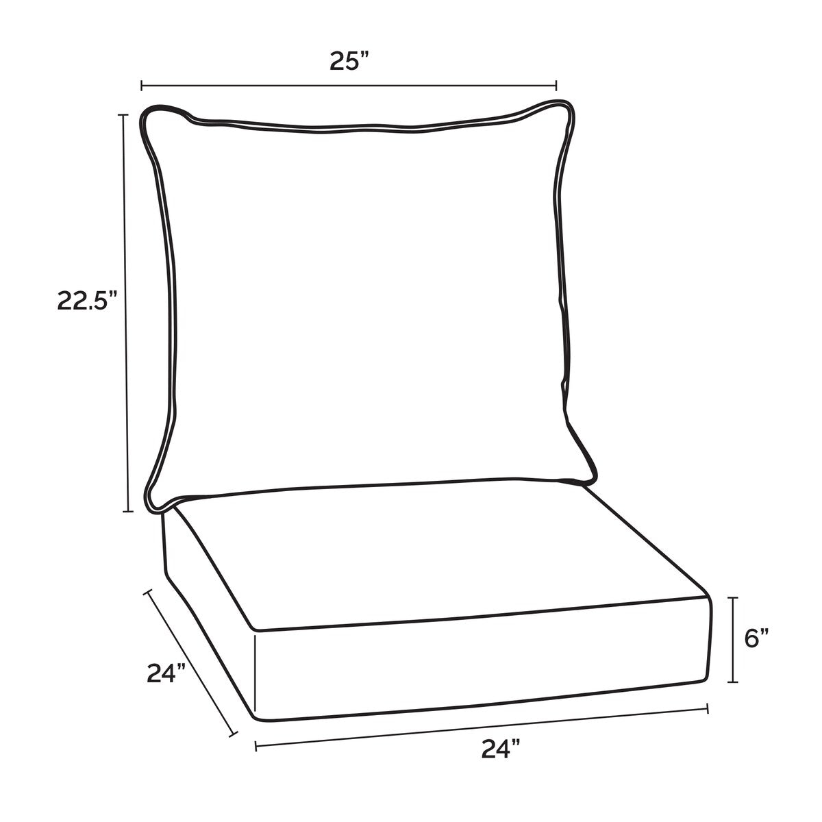 ARDEN Oceantex Seat Cushion Set