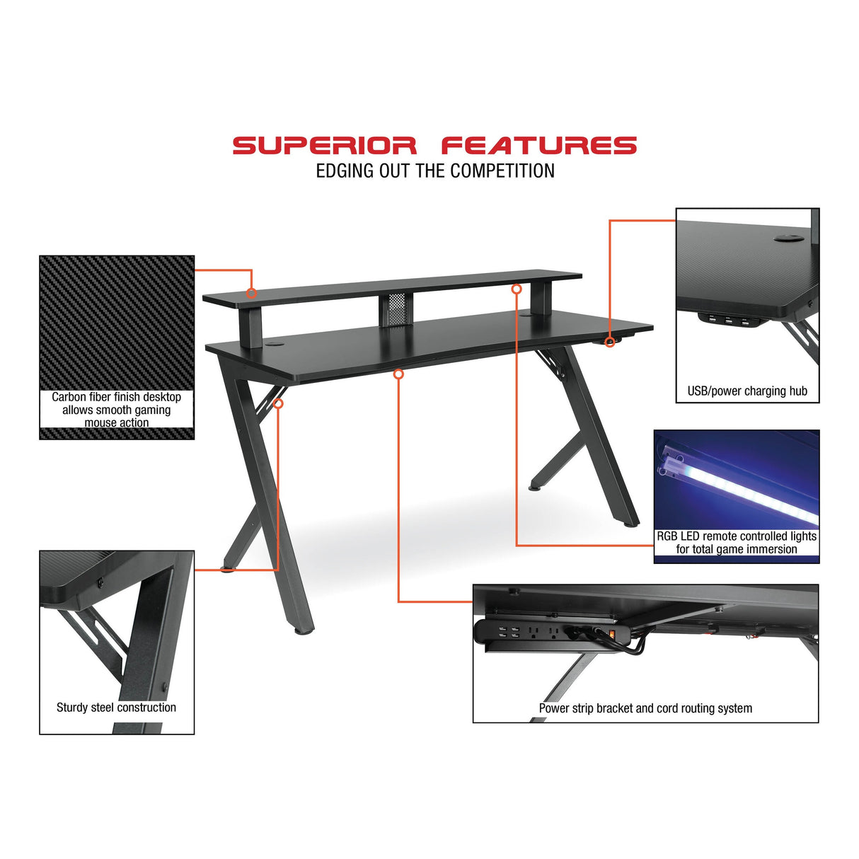 Area 51 BattleStation Gaming Desk