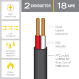 Armacost Lighting 2C 18AWG Direct Burial Cable - 26 Foot