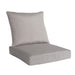 Gordon Outdoor Cushion Set by Havenside Home - N/A