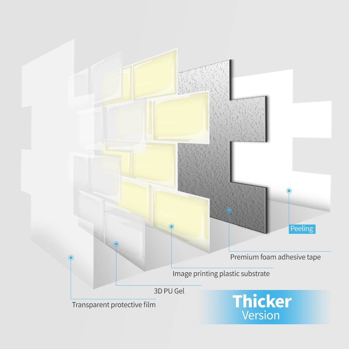 Art3d Peel and Stick Backsplash 14×12 in. Subway Tiles, Faux Ceramic Tiles (10 Tiles, Thicker Version)