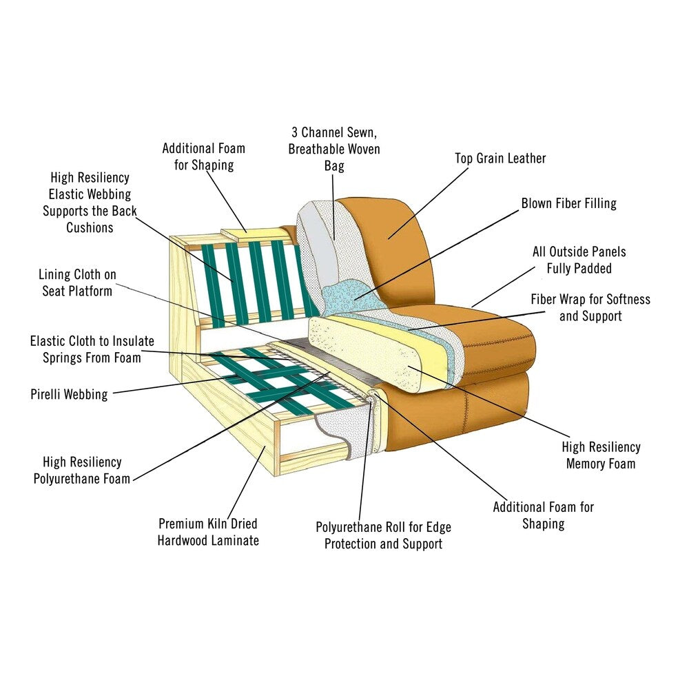 Ashton 100% Top Grain Italian Leather Loveseat