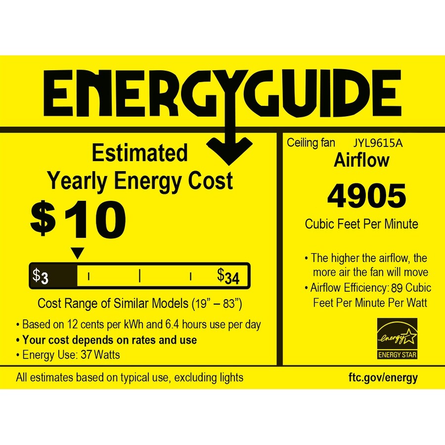 Ashton 52" 1-Light Farmhouse Industrial Iron Dome Shade LED Ceiling Fan With Remote, Black by JONATHAN Y