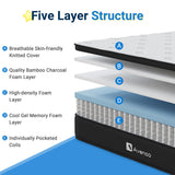 Avenco 12'' Gel Memory Foam and Pocketed Springs Hybrid Mattress in a Box