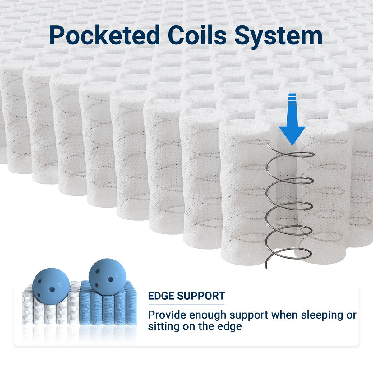 Avenco 12'' Gel Memory Foam and Pocketed Springs Hybrid Mattress in a Box