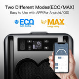 BODEGA 12 Volt Refrigerator,16 Quart (15L) Car Fridge,Portable Refrigerator (5℉-68℉),12/24V DC for Outdoor,Vehicles