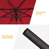 BONOSUKI LED Patio 9Ft Market Umbrella,Outside Deck Table Umbrella