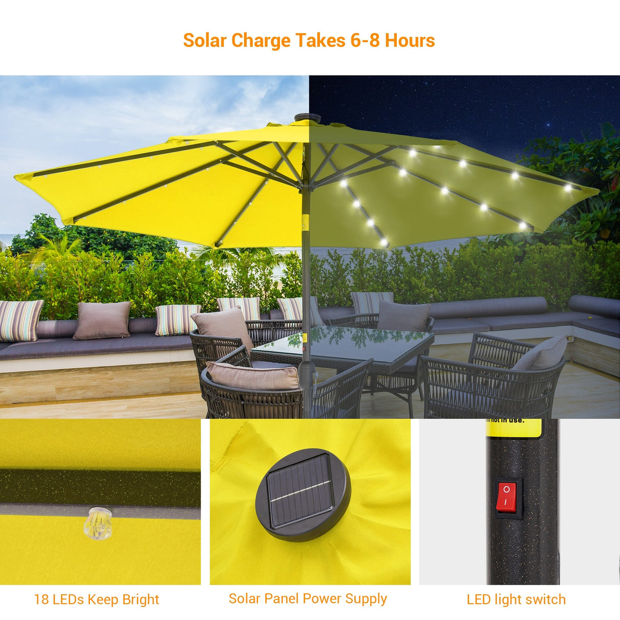 BONOSUKI LED Patio 9Ft Market Umbrella,Outside Deck Table Umbrella
