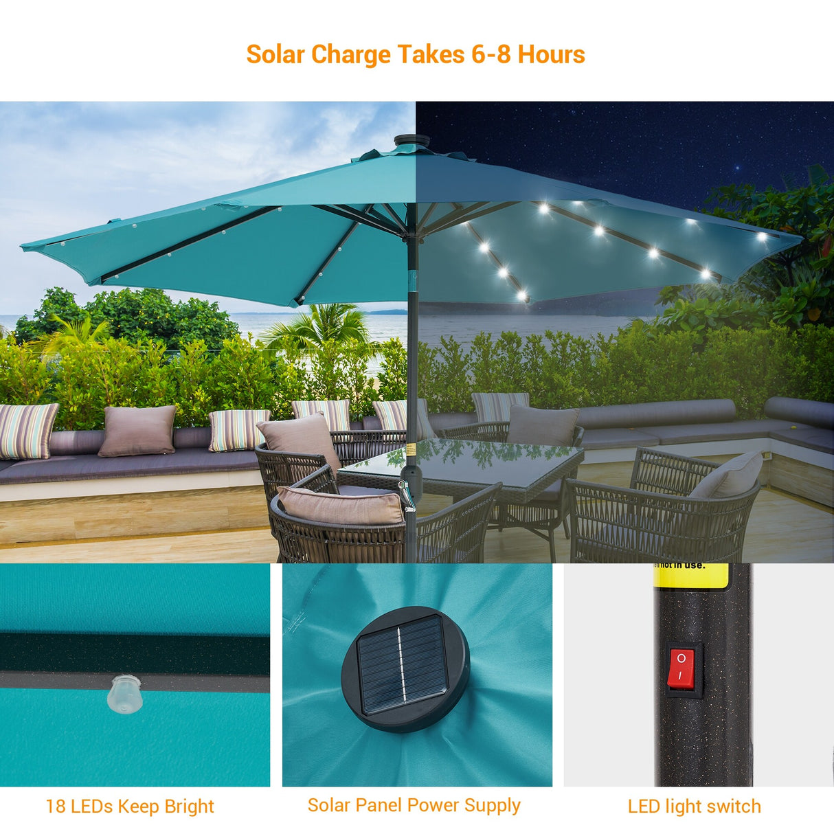 BONOSUKI LED Patio 9Ft Market Umbrella,Outside Deck Table Umbrella