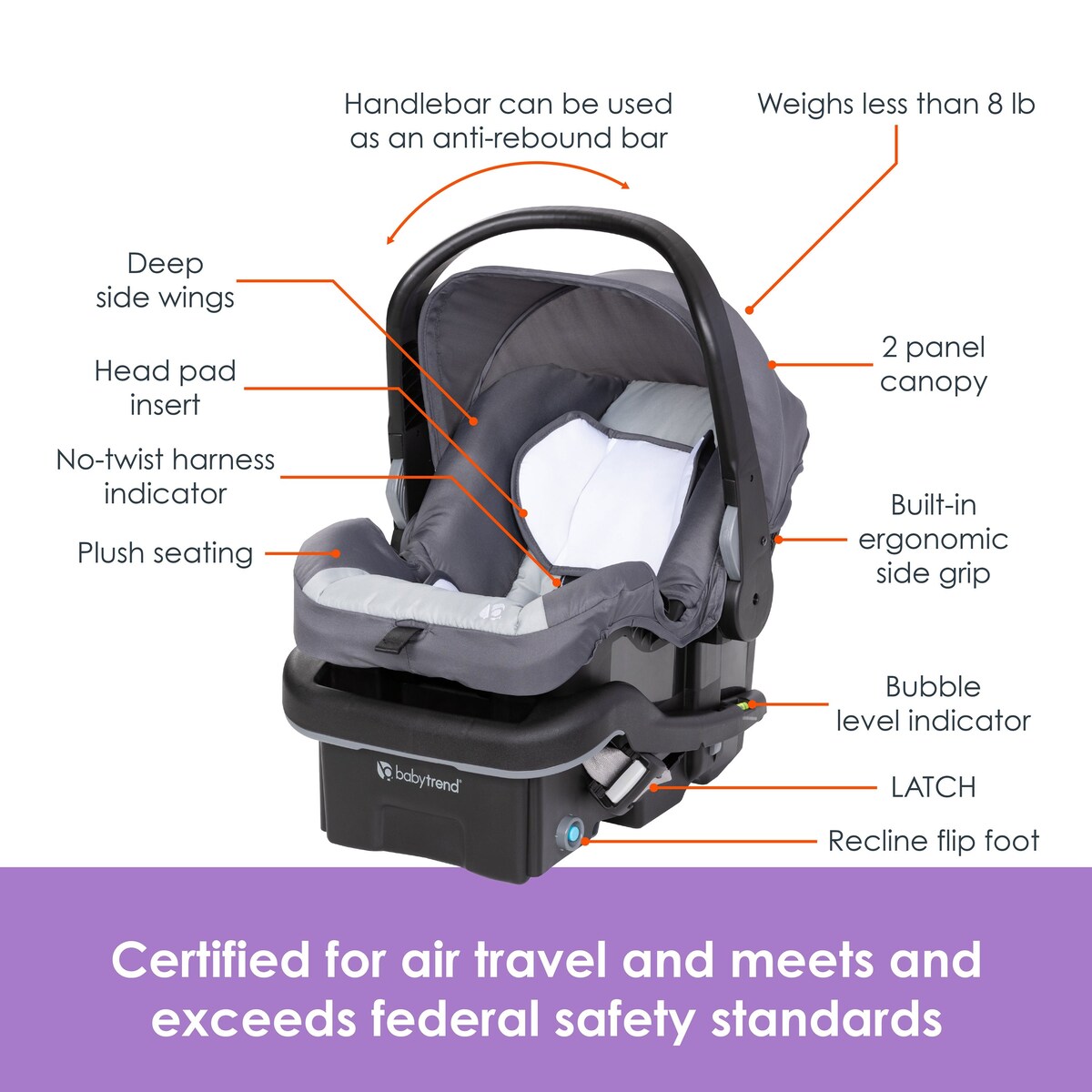 Baby Trend Morph Single to Double Modular Travel System