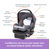 Baby Trend Morph Single to Double Modular Travel System