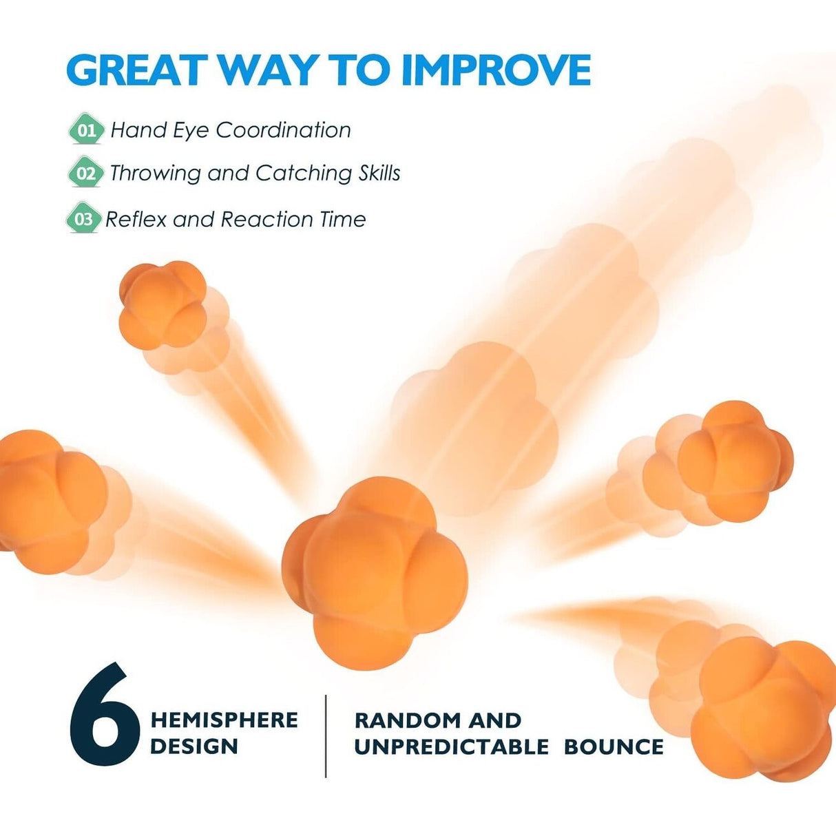GSE™ Baseball/Softball Reaction Ball, Reactivity Agility Trainer Ball for Hand-Eye Coordination & Speed Reflex Training