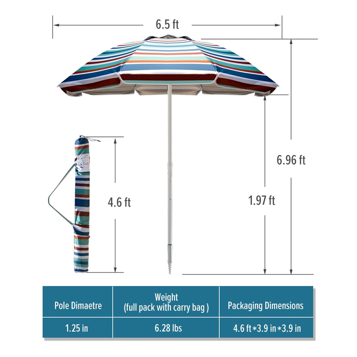Beach Umbrella with Sand Bag - 6.5ft Beach Umbrella with Sand Anchor, UPF 50+ PU Coating with Carry Bag for Patio and Outdoor