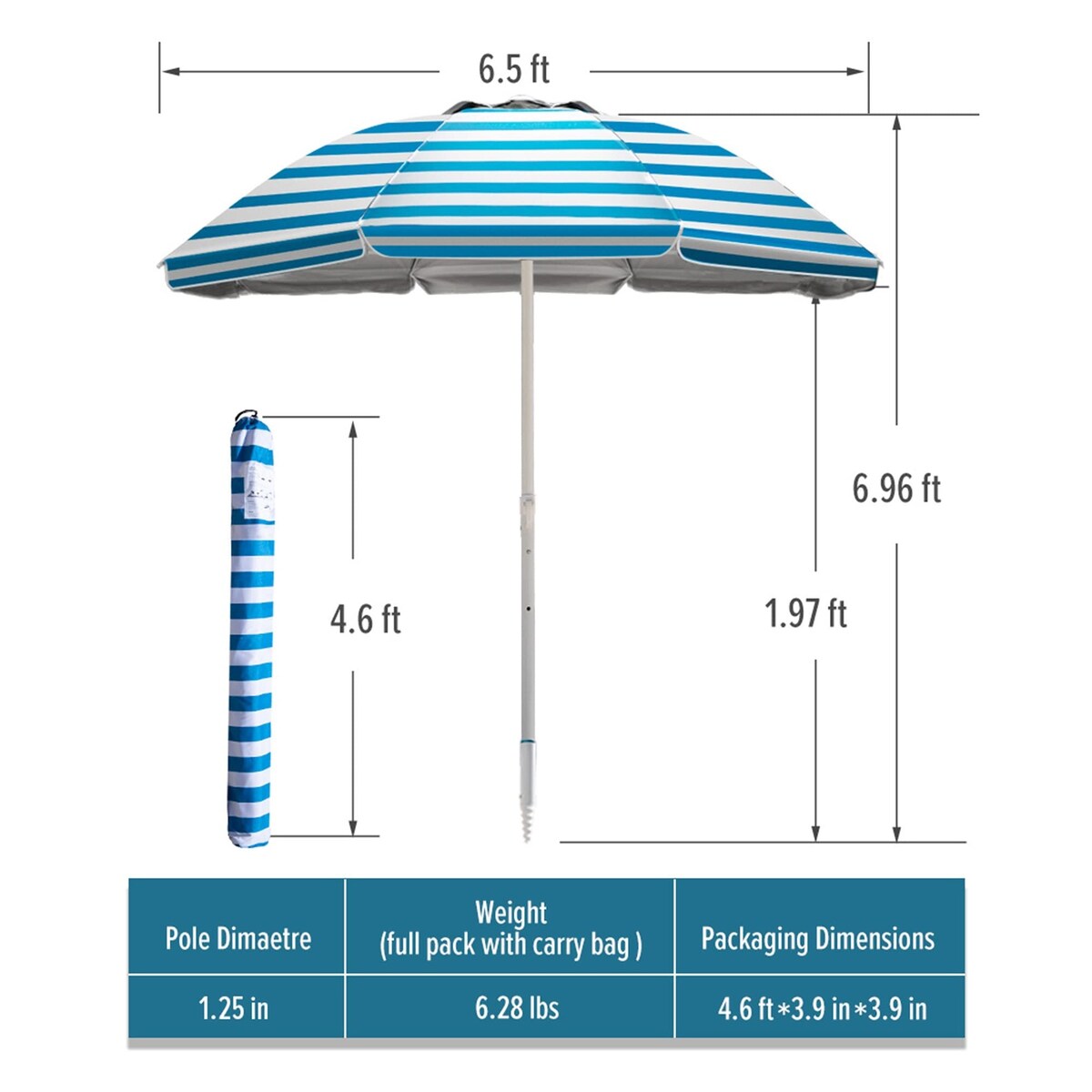 Beach Umbrella with Sand Bag - 6.5ft Beach Umbrella with Sand Anchor, UPF 50+ PU Coating with Carry Bag for Patio and Outdoor