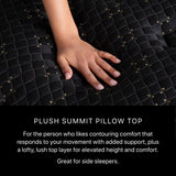 Beautyrest Black Series Four 17.25" Plush Summit Pillow Top Mattress Set
