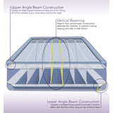 Beautyrest Hi Loft Raised Air Mattress with External Pump - Inflatable Bed with Edge Support, Puncture-Resistant Vinyl
