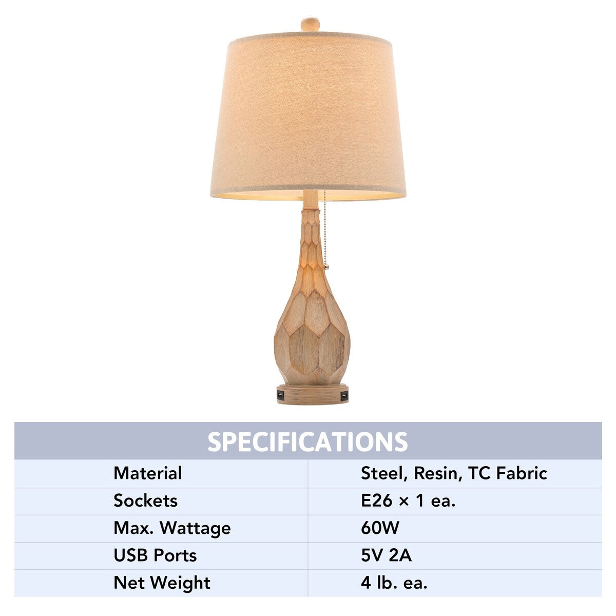 Bedroom Table Lamp Set With USB Port Beige Shade