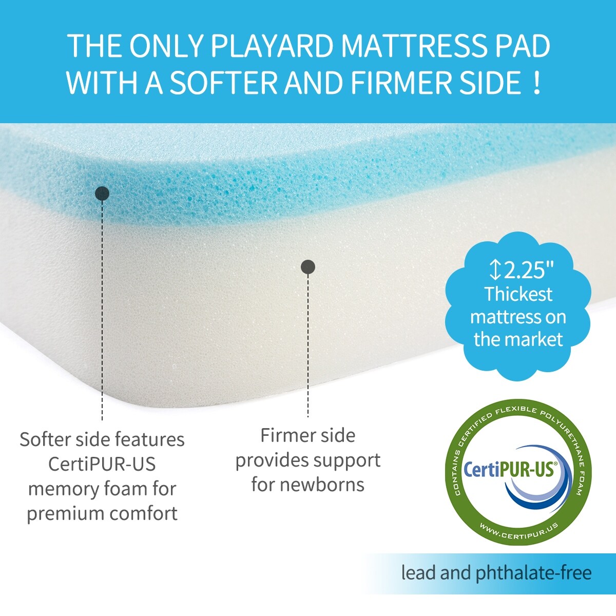 Bi-Comfer Tri-Fold Memory Form Pack n Play Mattress Pad, Mini Crib & Portable Foldable Playard Mattress