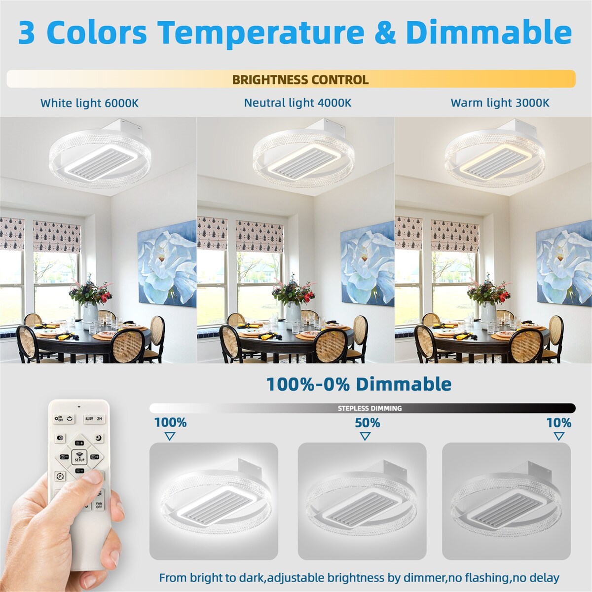 Bladeless Ceiling Fan with Lights Remote Control