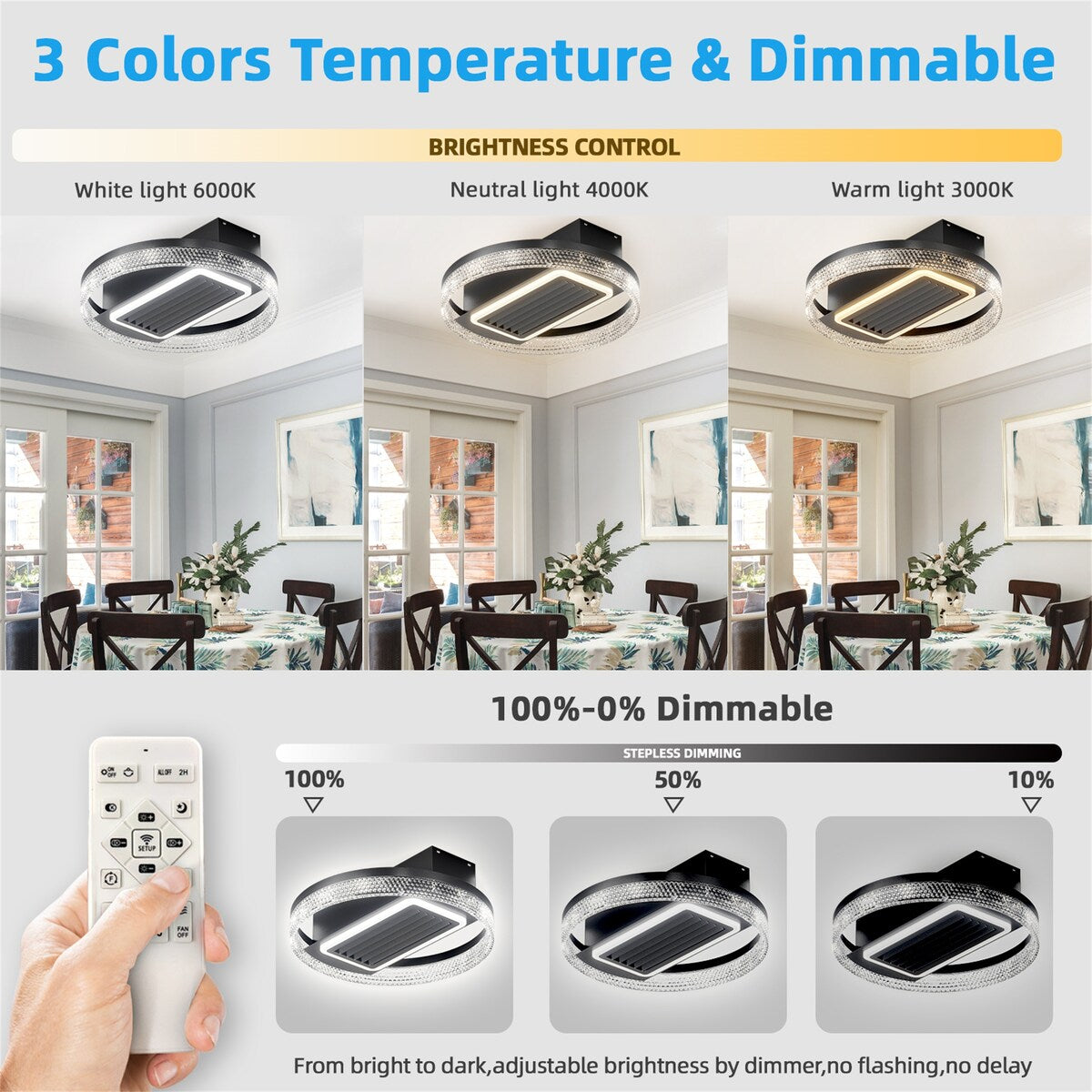 Bladeless Ceiling Fan with Lights Remote Control