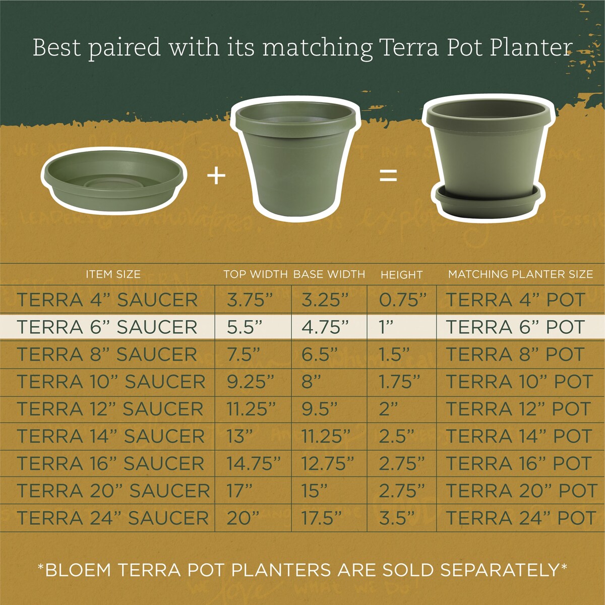 Bloem Terra Plant Saucer Tray for Planters 3-6" Living Green - 4.75