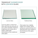 Brooklyn 60 in. W x 80 in. H Sliding Frameless Shower Door with Low Iron Glass Glass - 58-60-in W x 80-in H
