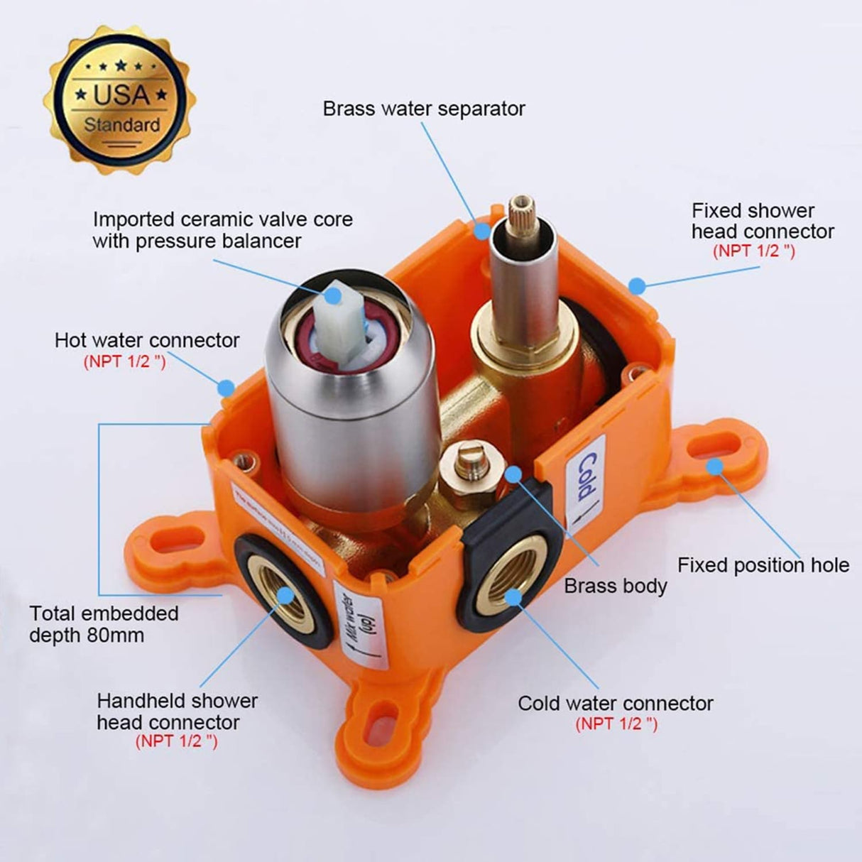 Pressure Balanced Complete Shower System With Rough-In Valve