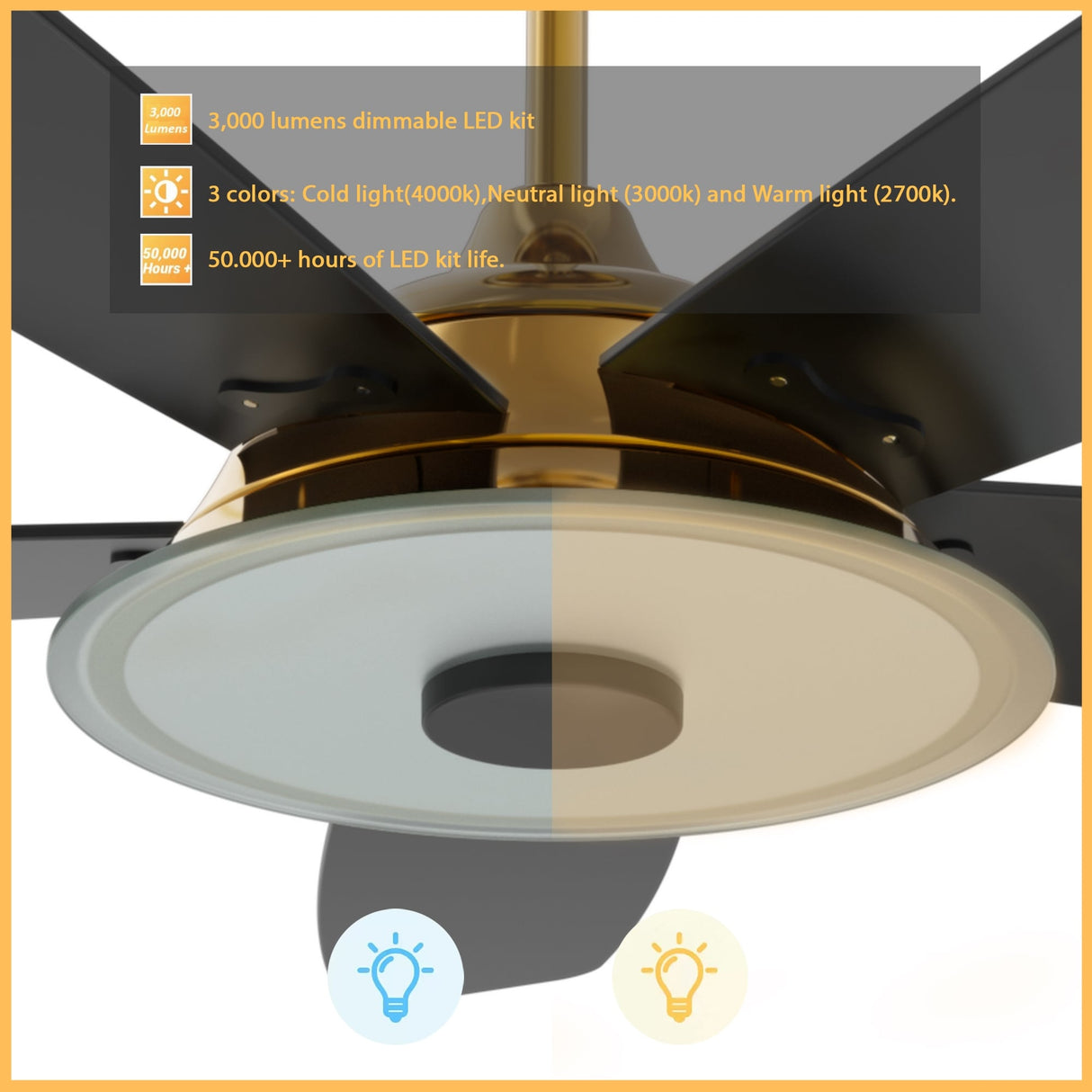 Harley 56-inch Indoor/Outdoor Smart Ceiling Fan, Dimmable LED Light Kit & Remote, Works with Alexa/Google Home/Siri - N/A