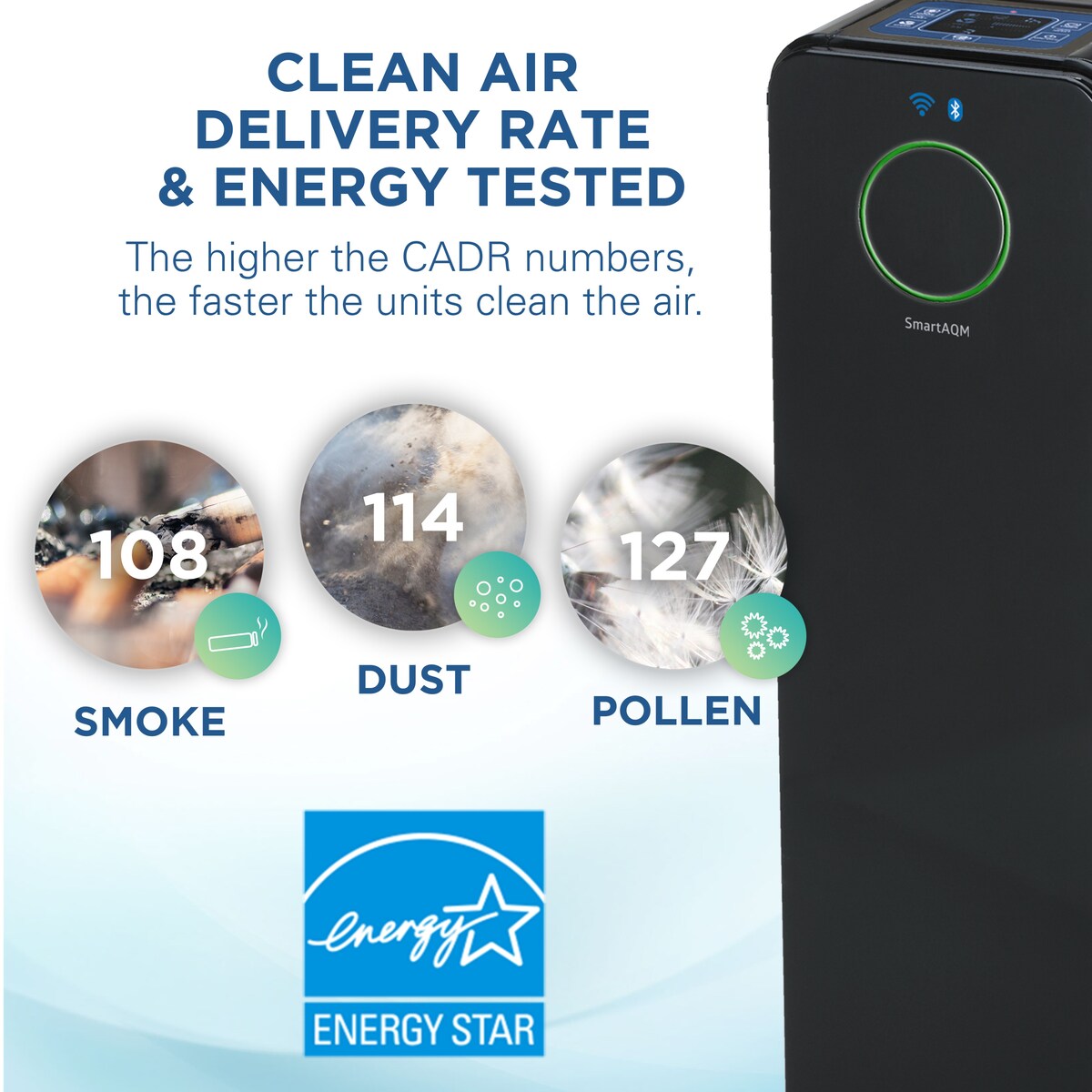 CDAP5500BCA WiFi Smart 4-in-1 Air Purifier with HEPA Filter