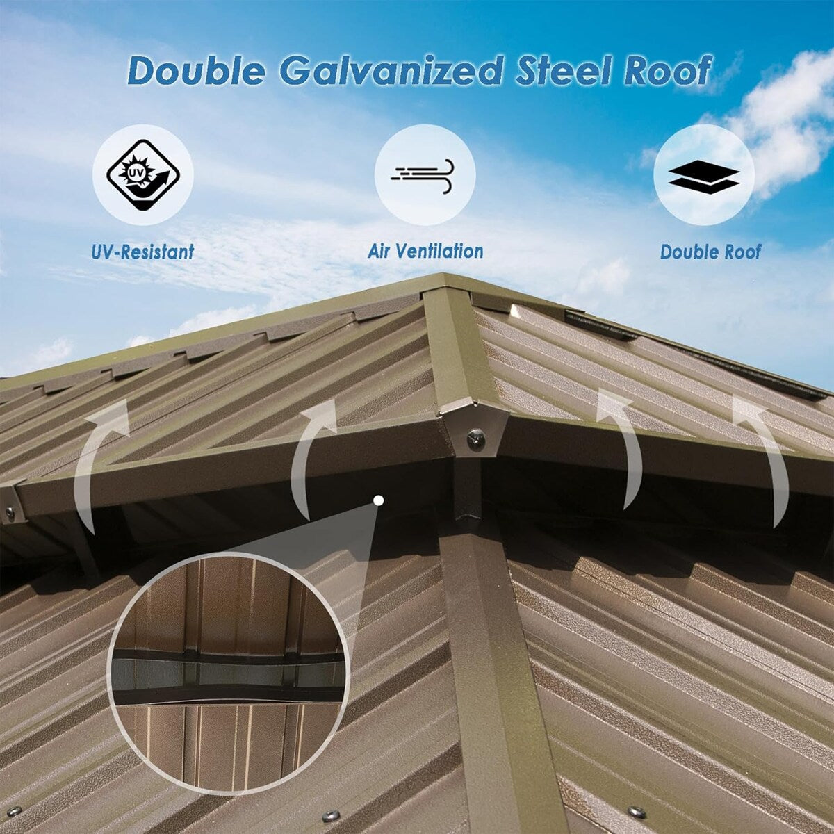 CUSchoice Aluminum Hardtop Gazebo with Double Steel Roof Curtain and Netting