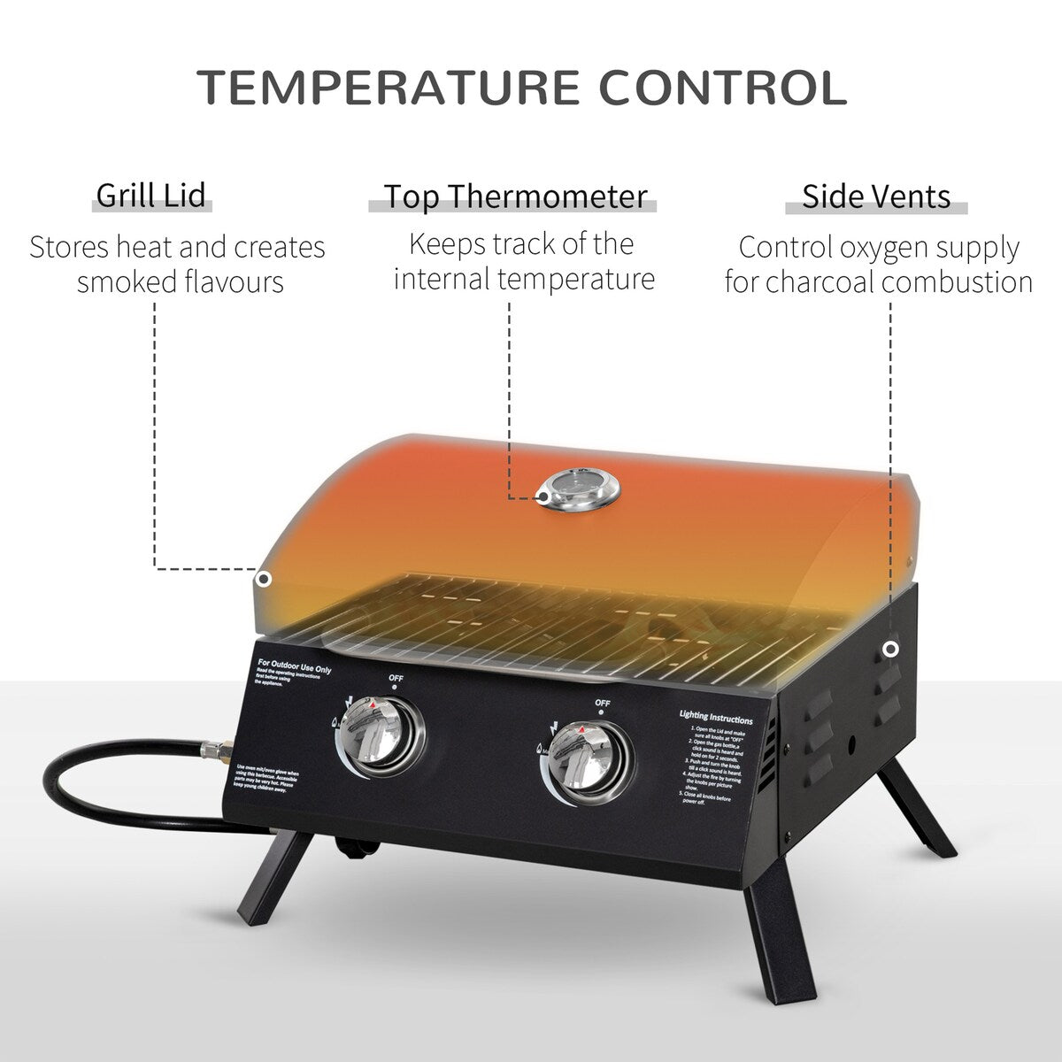 CUSchoice Portable 2-Burner Propane Gas Grill w/ Foldable Legs & Lid - 21.75" L x 18.25" W x 16.25" H