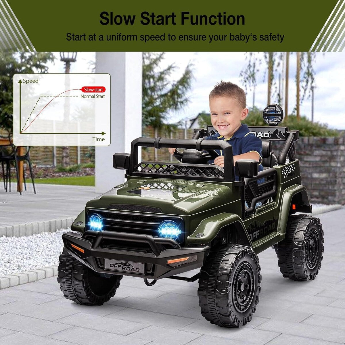 Car for Kids 3-7 with Remote Control