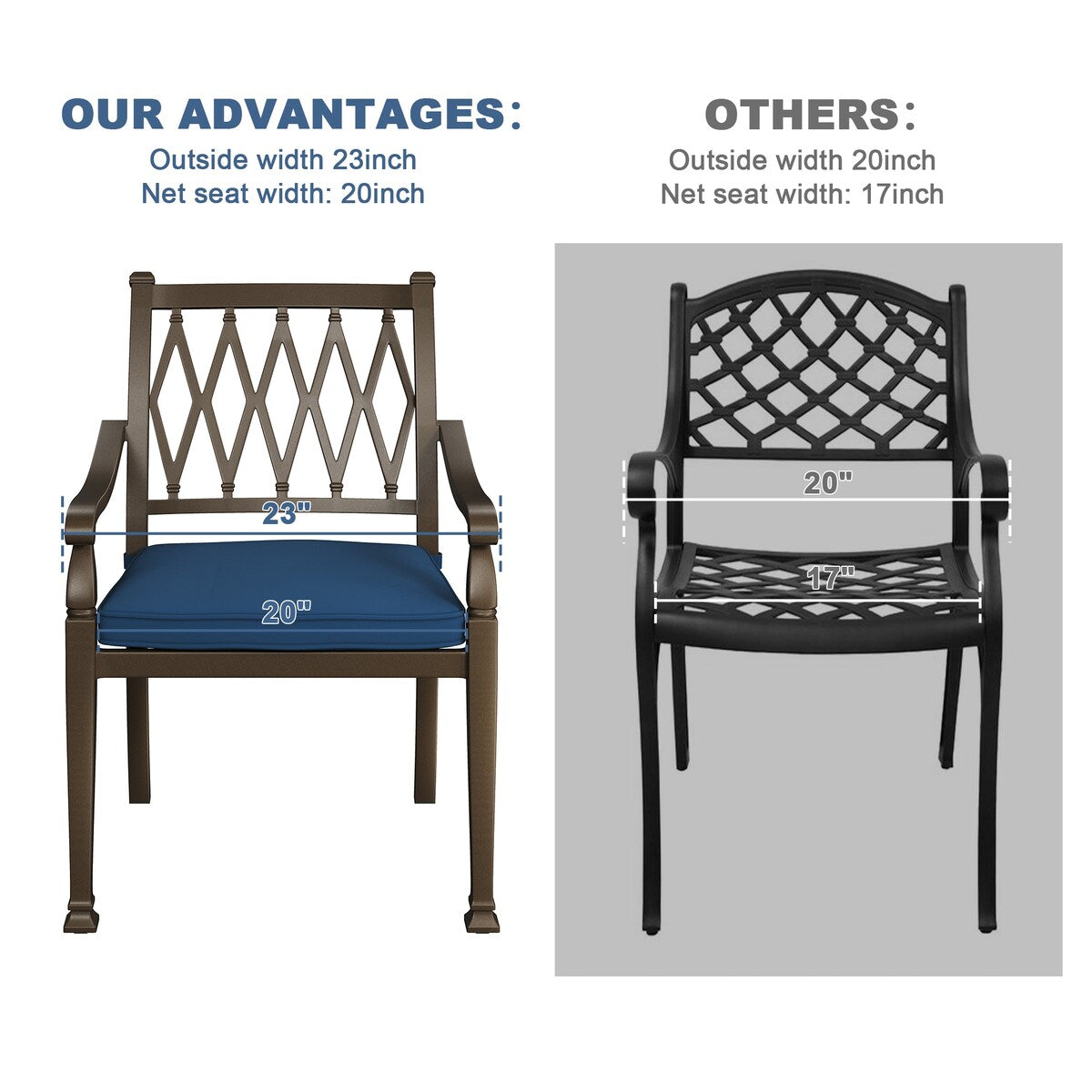 Cast Aluminum Outdoor Dining Armchair with Cushion (Set of 4)
