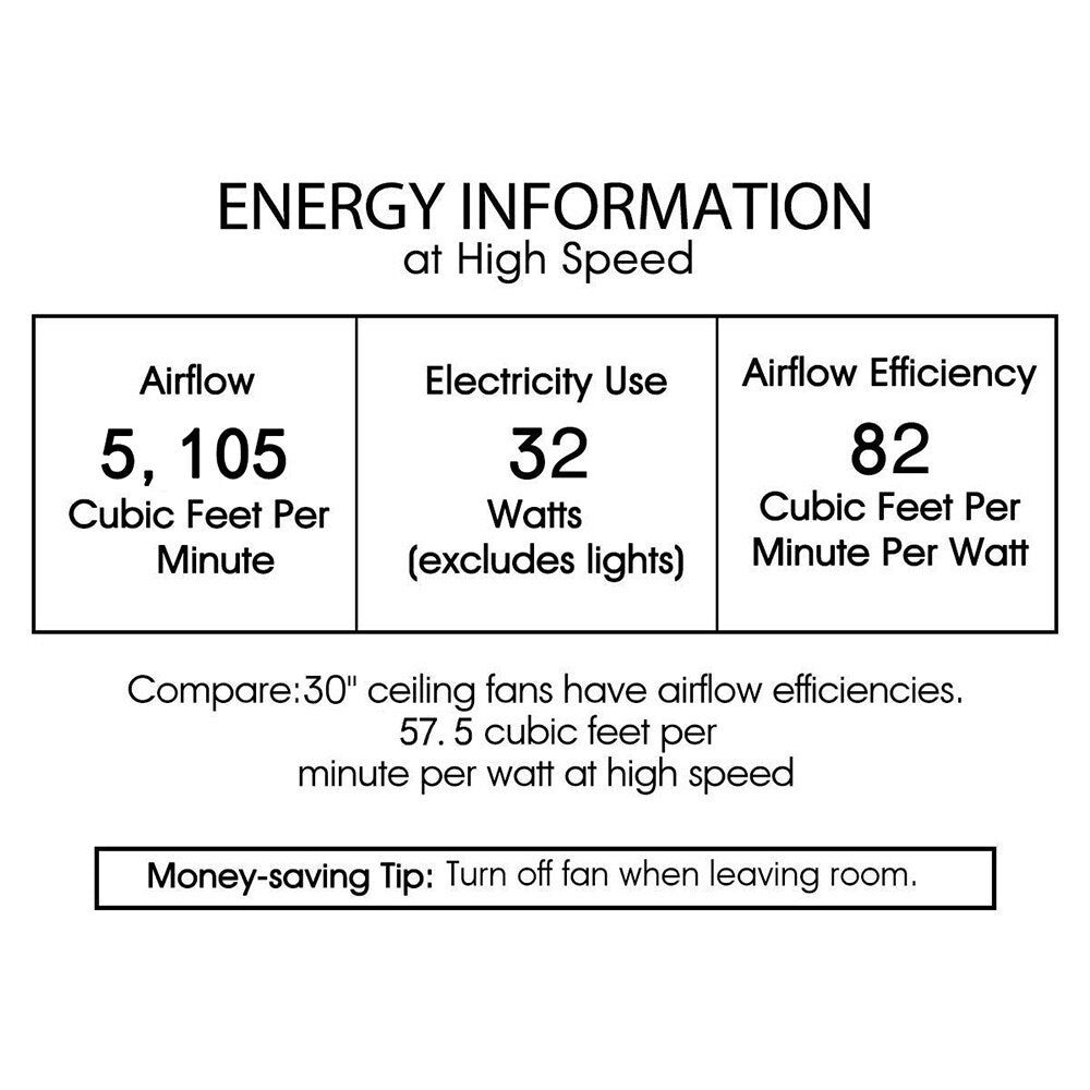 Carbon Loft Ingram Satin Bronze 39-inch Lighted Ceiling Fan
