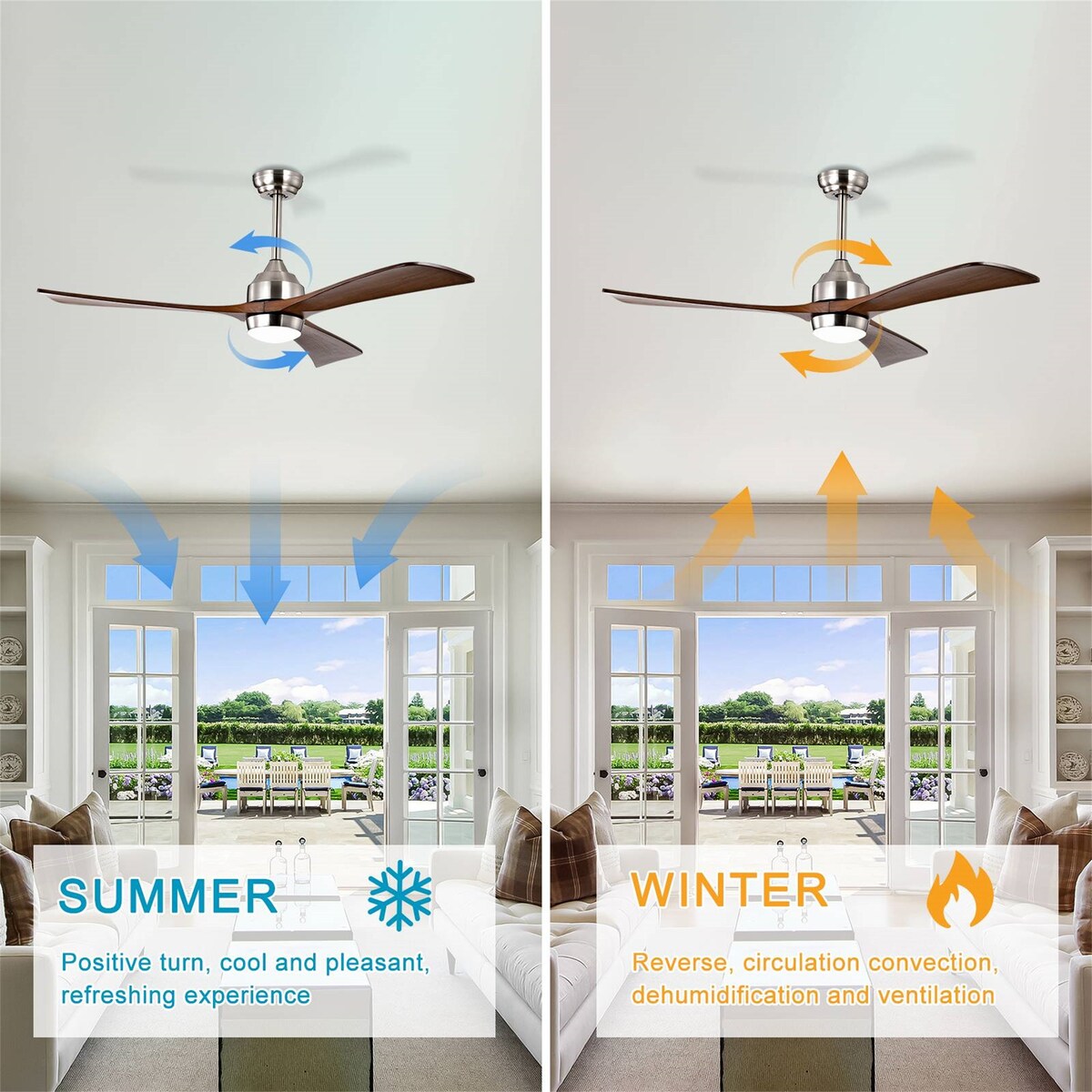 Ceiling Fan with Lights Remote Control