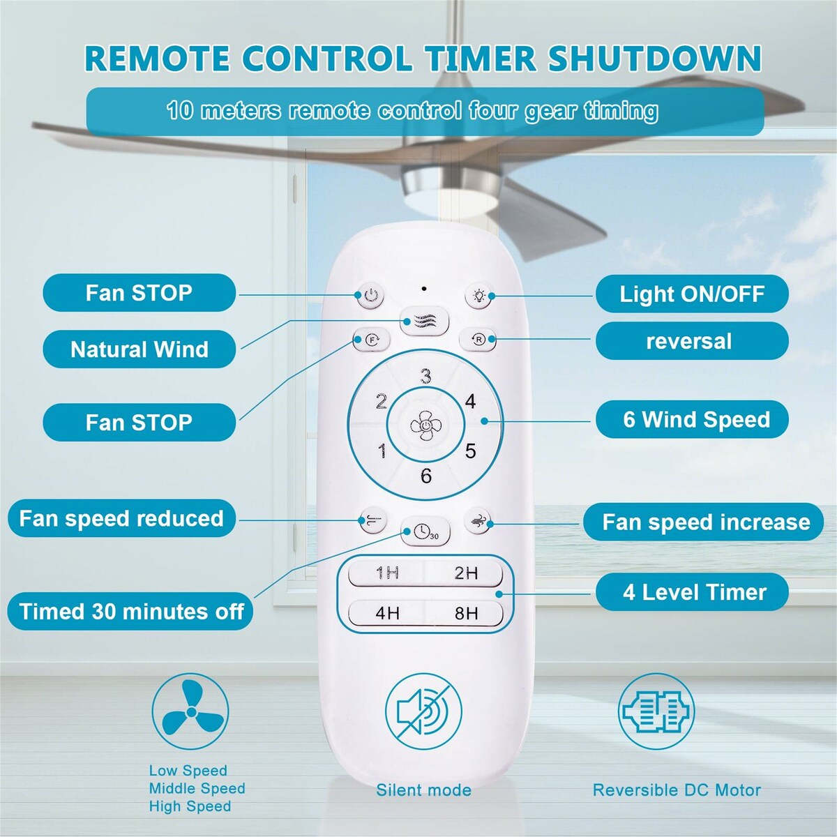 Ceiling Fan with Lights Remote Control