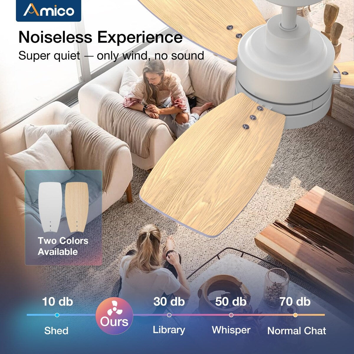 Ceiling Fans with Lights, 36 inch Ceiling Fan with Light,Reversible,3CCT,Dimmable,Noiseless,Small White Ceiling Fan
