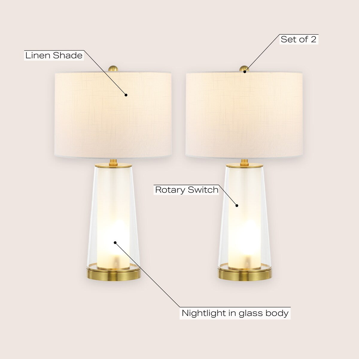 Celerie 26" Modern Minimalist Glass/Iron Nightlight LED Table Lamp, (Set of 2) by JONATHAN Y