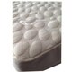 Christopher Knight Home PebbleTex Organic Cotton Waterproof Bed Bug Protector Encasement - White
