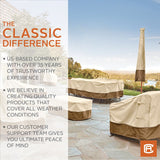 Classic Accessories Veranda Water-Resistant 48 Inch Rectangular Patio Coffee Table Cover
