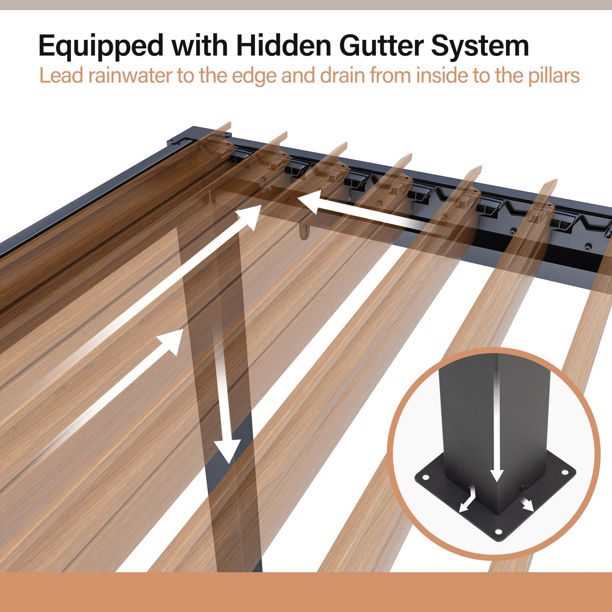 10'x13' Outdoor Louvered Pergola with Gutter Aluminum Gazebo Kit with Adjustable Roof