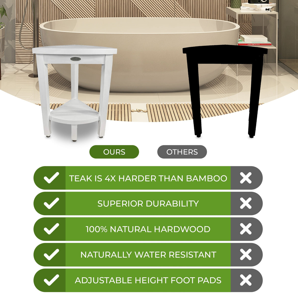 CoastalVogue Compact Solid Teak Corner Shower & Shaving Bench- Coastal DriftWood Finish