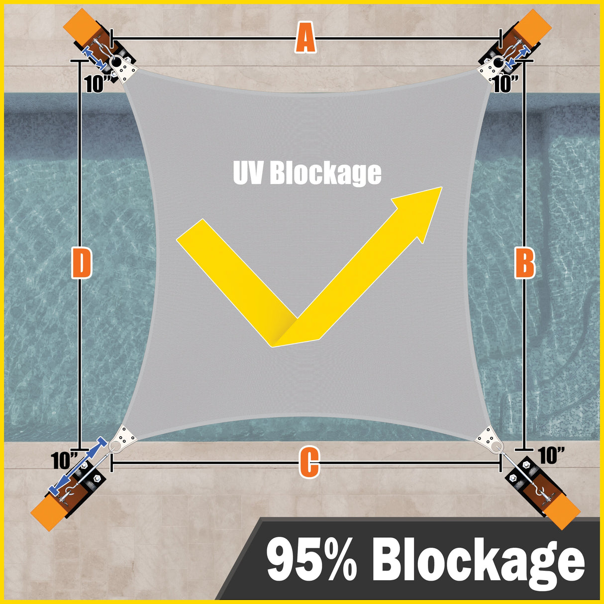 ColourTreeUSA Rectangle Sun Shade Sail Reinforced Super Ring HDPE Mesh Fabric Screen Canopy UV Block 260 GSM