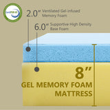 Comfiture Modern 8-inch Hypoallergenic Gel Memory Foam Mattress by DreamMax