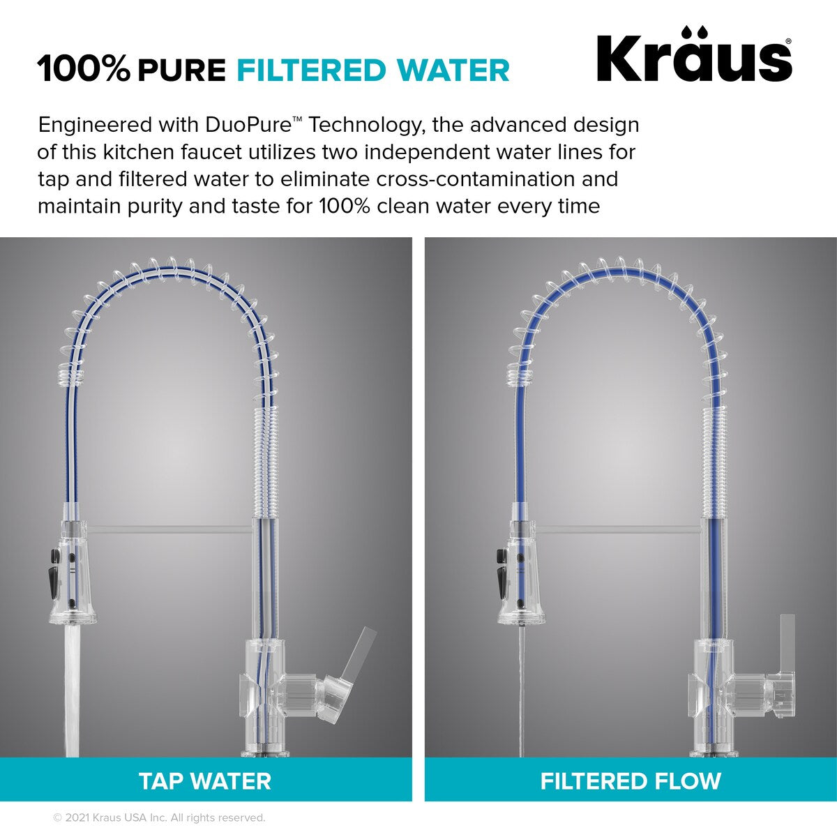 Commercial Style Pull-Down Single Handle Water Filter Kitchen Faucet for Reverse Osmosis or Water Filtration System