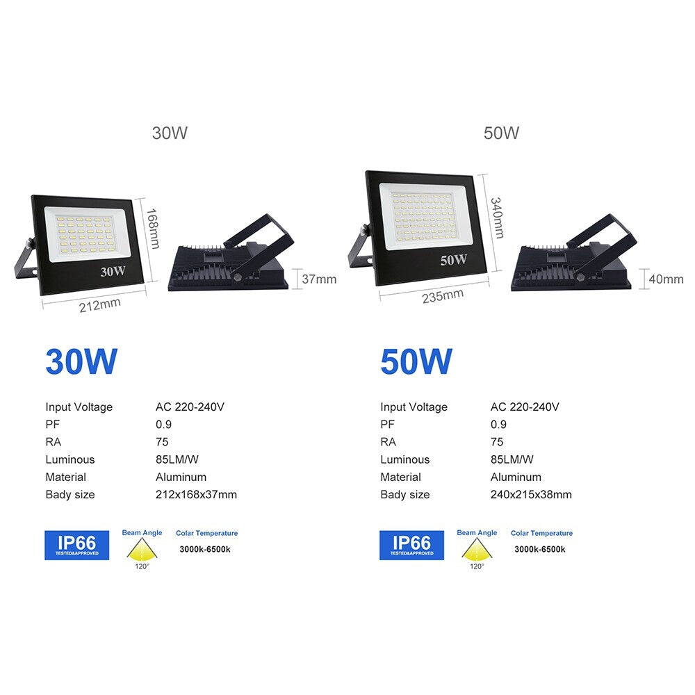 Commercial White 30 Watt LED Outdoor Flood Light - 8.35*6.61*1.46