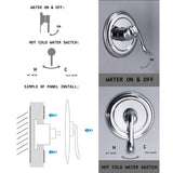 Complete Shower System with Tub Shower Faucet Set 5in Head Matte Black
