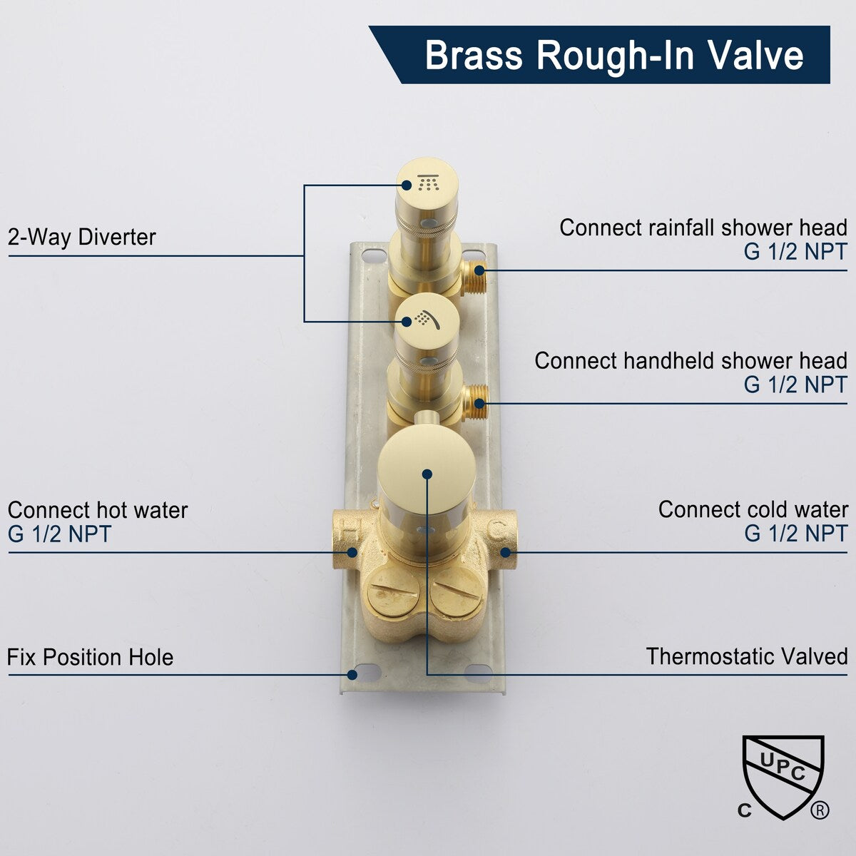 12" Wall Mounted Rain Shower Head Systems