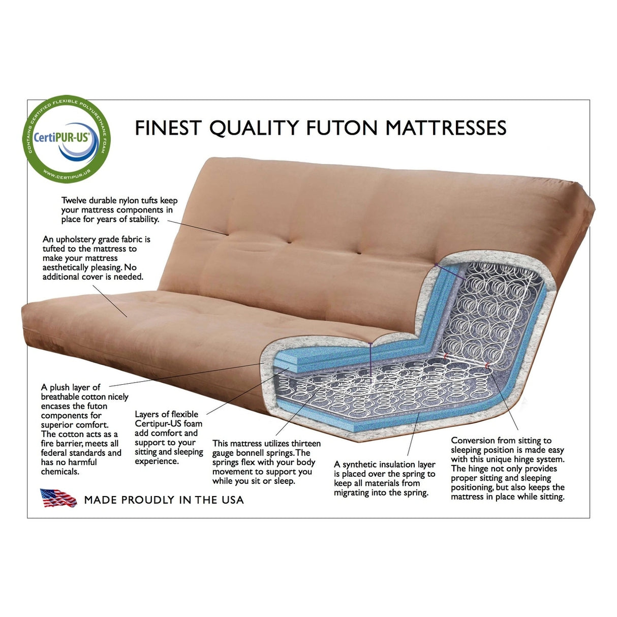 Copper Grove Uncompahgre Rustic Mocha Futon Set with Mattress
