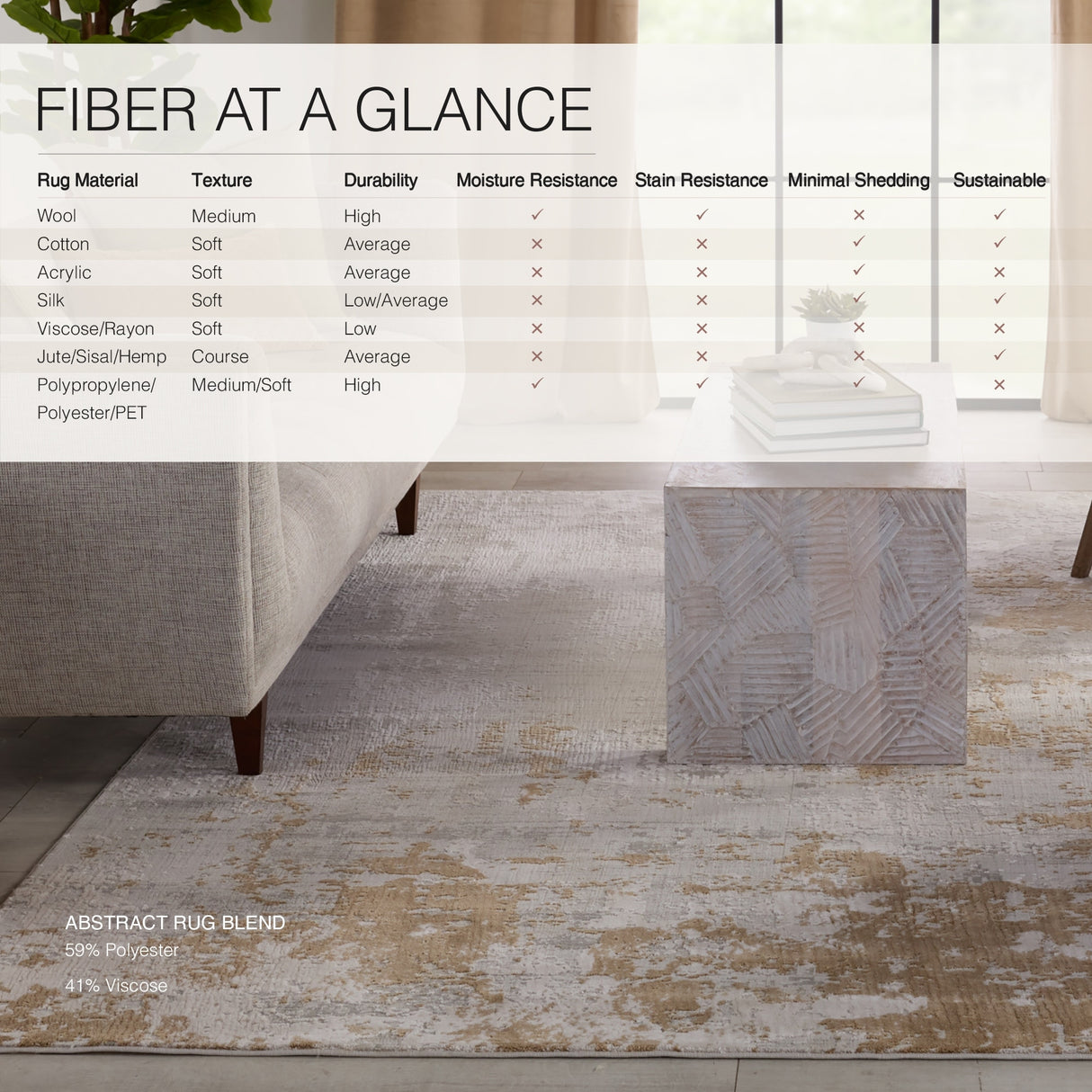 Cortes Abstract Area Rug